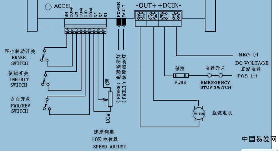 梓潼直流調(diào)速器維修 | 專業(yè)解析與實用技巧
